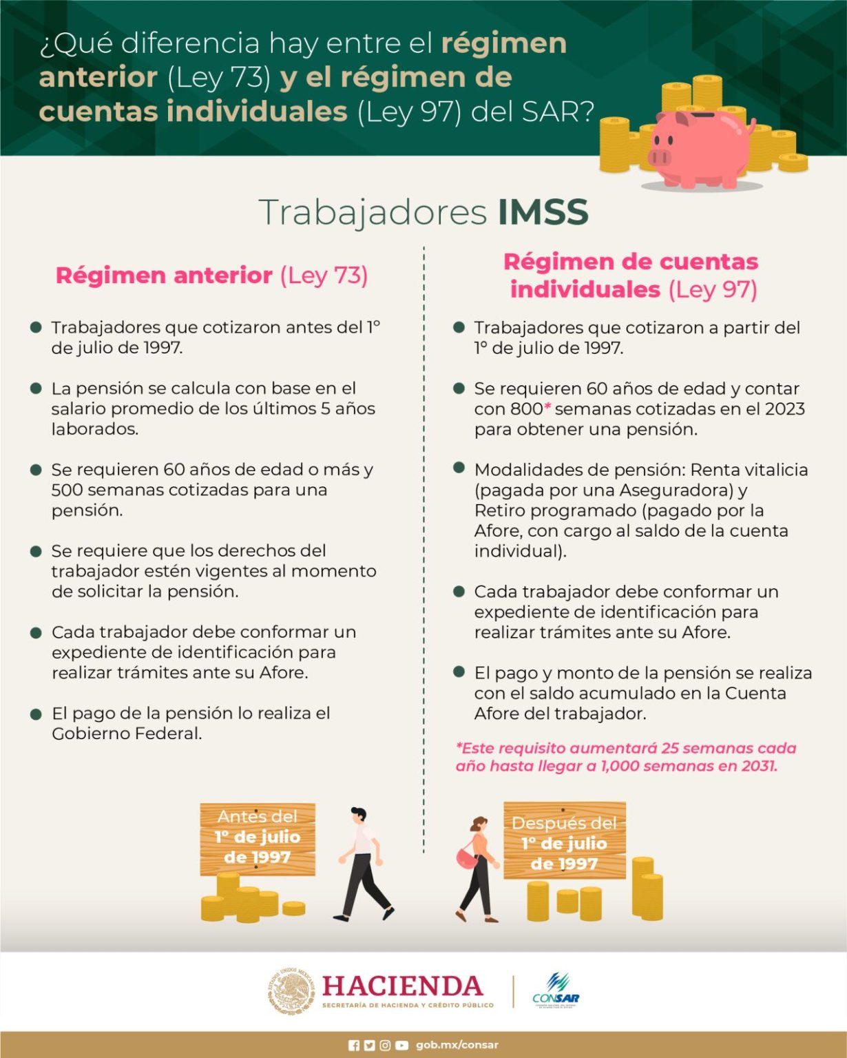 Conoce Las Diferencias Que Existen Entre El Régimen De Ley 73 Y El ...